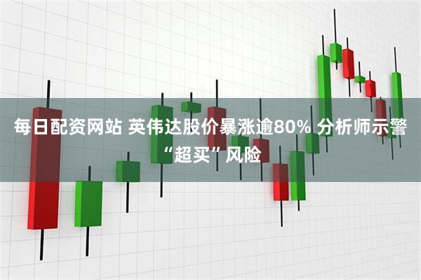 每日配资网站 英伟达股价暴涨逾80% 分析师示警“超买”风险